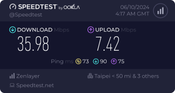 Speedtest.net result. Ping/Download/Upload: 73/35.98/7.42