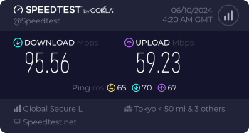 Speedtest.net result. Ping/Download/Upload: 65/70/67