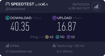 Speedtest.net result. Ping/Download/Upload: 43/40.35/16.87